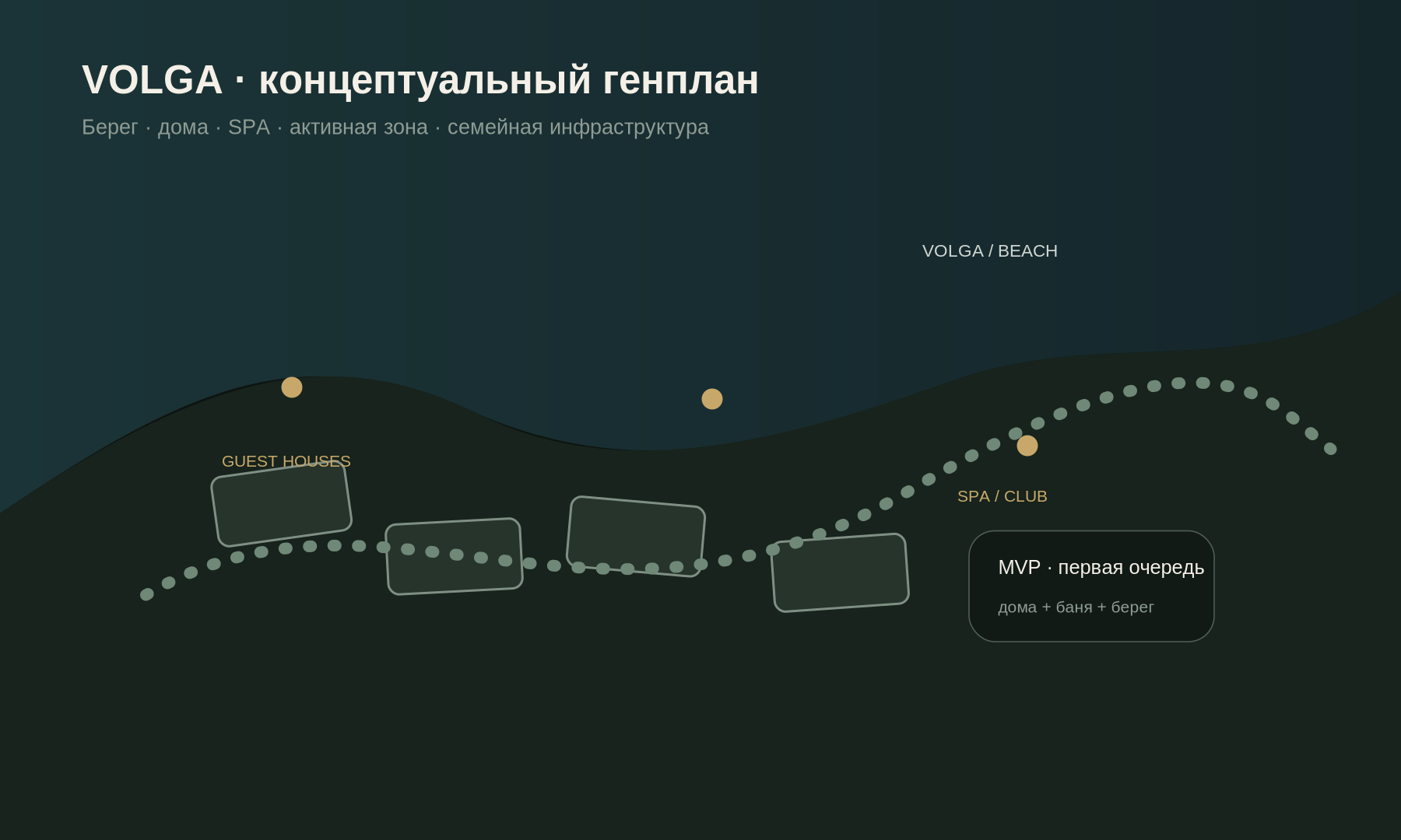 Концептуальный генплан VOLGA